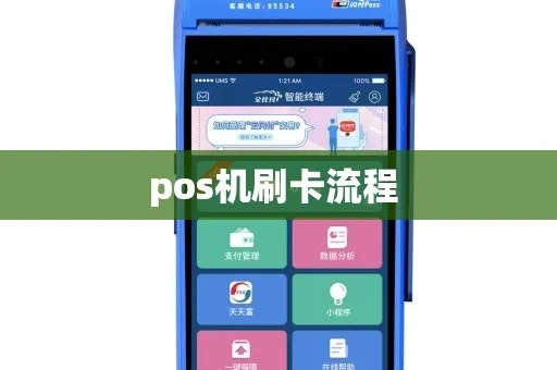 POS机如何刷卡步骤,POS机刷卡操作流程图 POS机如何刷卡步骤,POS机刷卡操作流程图