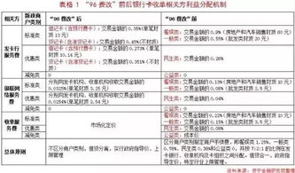POS机年利率怎么算（详解POS机使用费用计算方法）