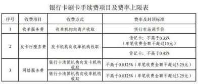 POS机年费如何扣除,POS机年费收费标准解析 POS机年费如何扣除,POS机年费收费标准解析