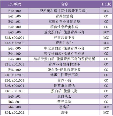 POS机MCC码填写方法详解,POS机MCC码填写指南 POS机MCC码填写方法详解,POS机MCC码填写指南
