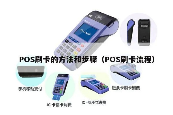 商用pos机刷卡流程详解,商用pos机刷卡步骤示范 商用pos机刷卡流程详解,商用pos机刷卡步骤示范