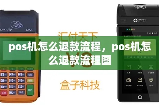 浙商pos机如何操作退款流程（详细退款指南）