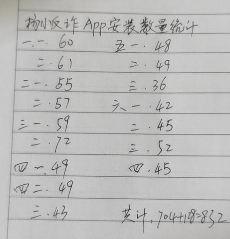 联动POS机安装步骤详解,联动POS机安装指南