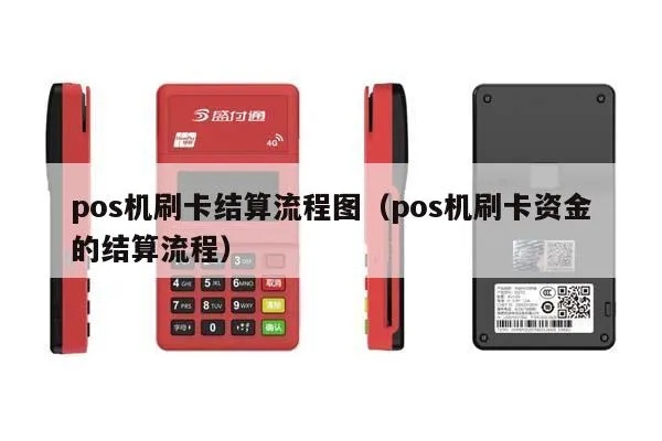 POS机每天怎么结算（POS机结算流程详解）