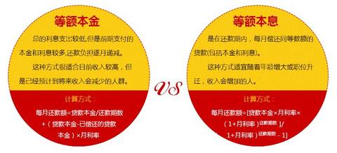 刷卡pos机怎么还钱(pos机还款方法详解) 刷卡pos机怎么还钱(pos机还款方法详解)