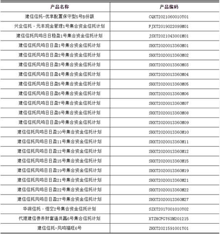 建行pos机怎么更新（建设银行pos机更新操作步骤）