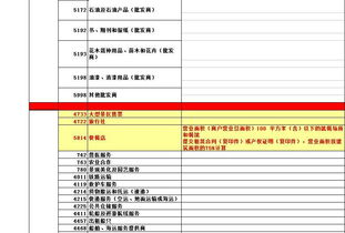 POS机小票设置指南（教你如何设置POS机小票格式）