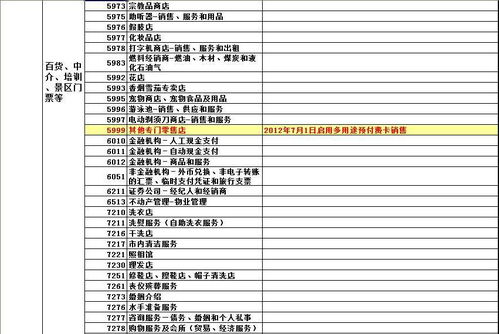 POS机小票设置指南（教你如何设置POS机小票格式）