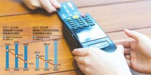 POS机如何设置收款金额,POS机收款设置步骤详解 POS机如何设置收款金额,POS机收款设置步骤详解