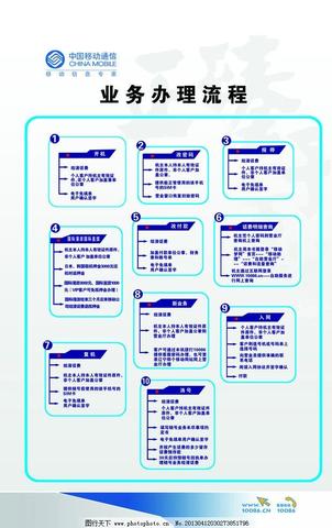 移动POS机怎么申请(移动POS机申请流程详解) 移动POS机怎么申请(移动POS机申请流程详解)