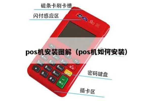 安pos机怎么安装(详细操作步骤) 安pos机怎么安装(详细操作步骤)