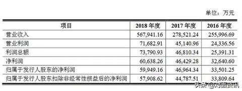 玩POS机赚钱的方法有哪些,POS机赚钱技巧分享 玩POS机赚钱的方法有哪些,POS机赚钱技巧分享