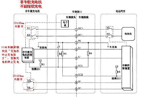 用POS机怎么结账(POS机结账步骤详解) 用POS机怎么结账(POS机结账步骤详解)