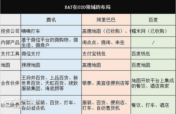 怎么进入pos机代理行业（pos机代理加盟指南）