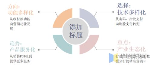 POS机怎么整理资料(简单有效的POS机资料整理技巧) POS机怎么整理资料(简单有效的POS机资料整理技巧)