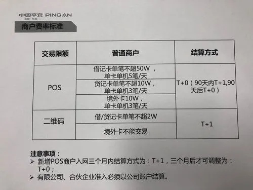 POS机月结操作步骤详解,POS机月结流程图解 POS机月结操作步骤详解,POS机月结流程图解