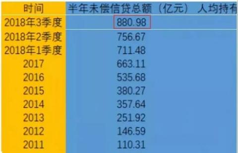 POS机如何查询交易总额（详解POS机操作方法）