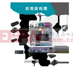 POS机的工作原理和使用方法详解，POS机的常见问题及解决方法