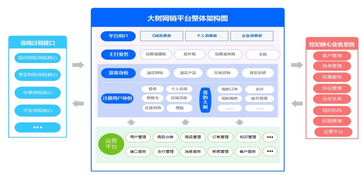 怎么签约商户POS机,商户POS机签约流程详解