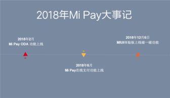 mipay怎么靠近pos机（mipay支付的操作步骤）