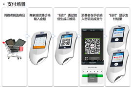 农行POS机怎么解锁（快速解决POS机密码忘记问题）