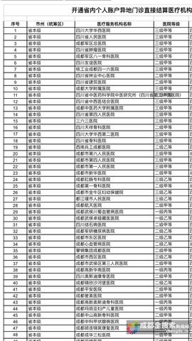 POS机异地刷卡流程详解，POS机异地刷卡步骤图解