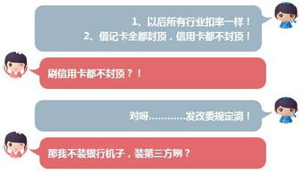 pos机怎么上调费率（POS机费率调整步骤详解）