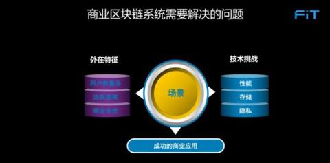旧POS机怎么利用(POS机二次利用方法介绍) 旧POS机怎么利用(POS机二次利用方法介绍)