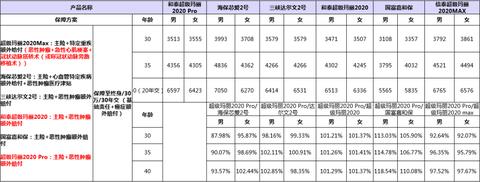 平安POS机收费标准解析,平安POS机费率详细介绍 平安POS机收费标准解析,平安POS机费率详细介绍