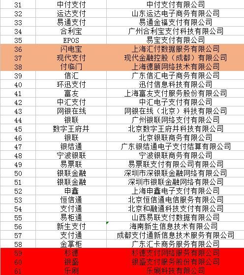 怎么查poS机账号（查找和查询poS机账号的方法）