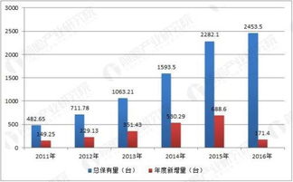 pos机行业发展如何（探讨POS机市场前景和发展趋势）
