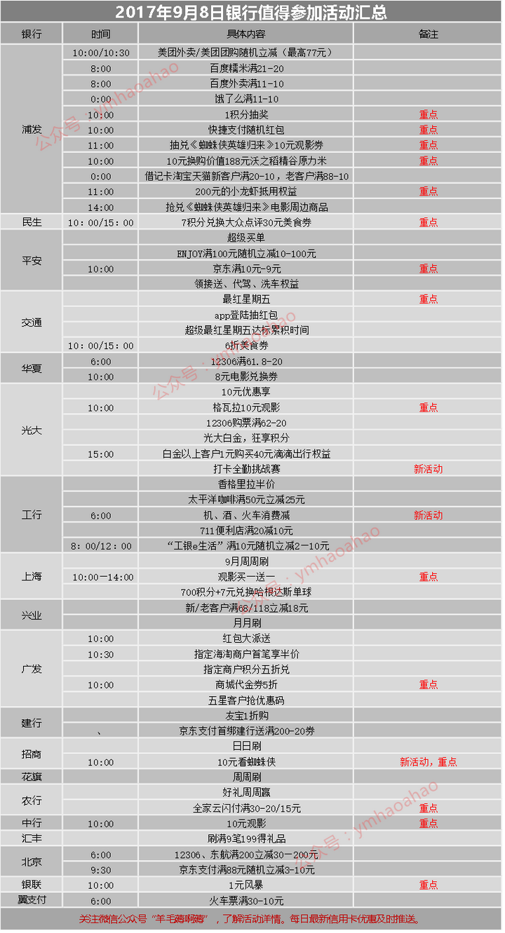 个人pos机如何做推广(个人pos机推广策略分享) 个人pos机如何做推广(个人pos机推广策略分享)