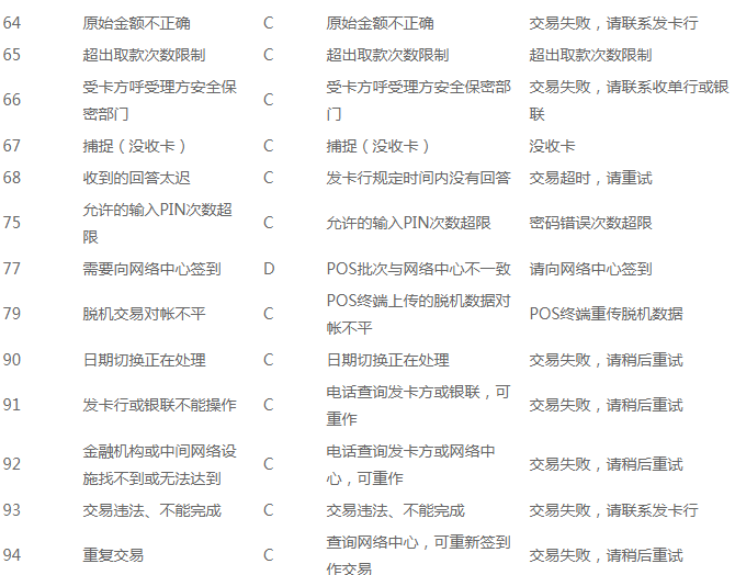 立刷pos机如何领取(pos机领取方式详解) 立刷pos机如何领取(pos机领取方式详解)