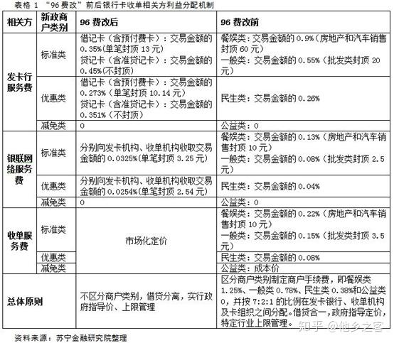 如何有效举报POS机代理,防范POS机代理欺诈行为 如何有效举报POS机代理,防范POS机代理欺诈行为
