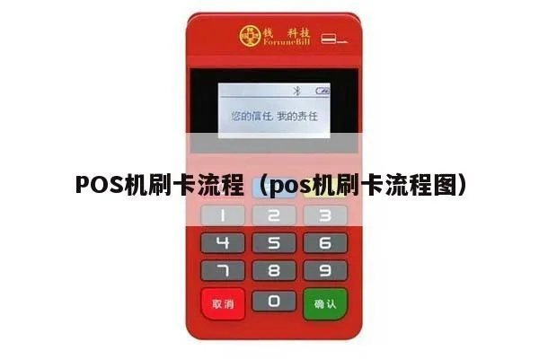 通刷pos机如何刷卡,POS机刷卡流程详解 通刷pos机如何刷卡,POS机刷卡流程详解