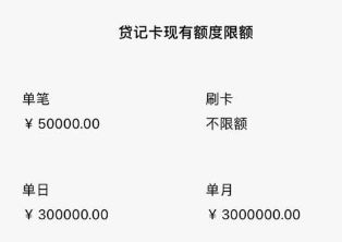 POS机额度提升方法,如何申请POS机额度提升 POS机额度提升方法,如何申请POS机额度提升
