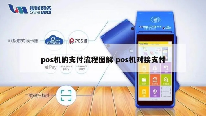 如何区别pos机支付方式,POS机支付流程详解 如何区别pos机支付方式,POS机支付流程详解