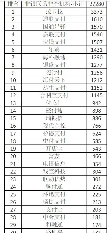 pos机避坑攻略,如何选择可靠的pos机品牌