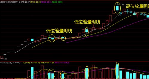 POS机摆摊技巧大揭秘，如何吸引更多顾客到你的摊位