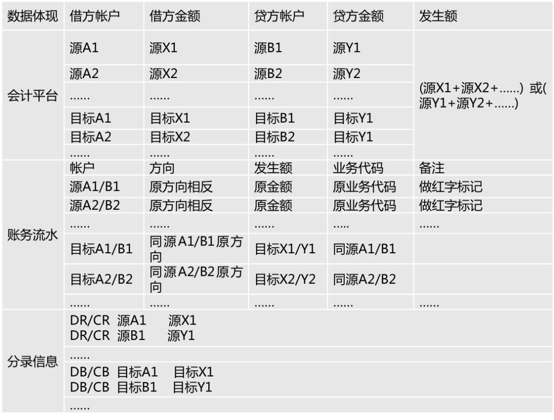 pos机银行商户如何结算(pos机结算流程详解) pos机银行商户如何结算(pos机结算流程详解)