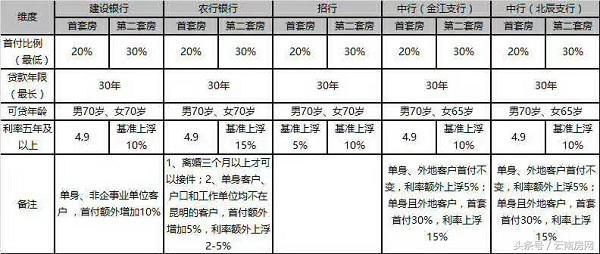 中行pos机如何撤销交易(操作指南) 中行pos机如何撤销交易(操作指南)