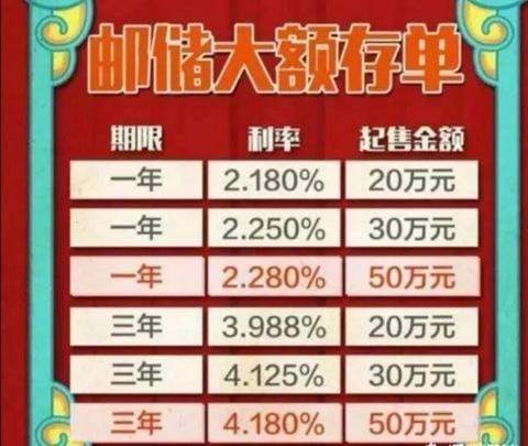 pos机存单怎么存钱(pos机存单使用方法详解) pos机存单怎么存钱(pos机存单使用方法详解)
