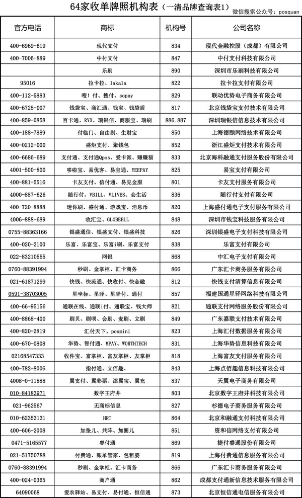 POS机如何解单（解决POS机遇到单子无法结算的问题）