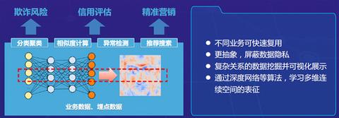 怎么识破pos机骗局揭秘（防范pos机诈骗的方法）
