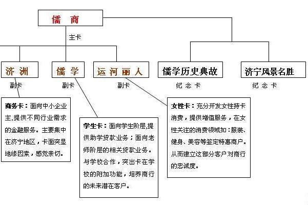 POS机如何在银行取款(详细操作步骤) POS机如何在银行取款(详细操作步骤)
