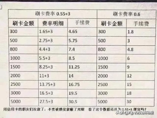 POS机结算单怎么抄写（详细步骤和注意事项）