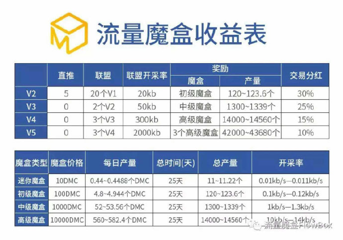 怎么换POS机流量卡（操作流程详解）