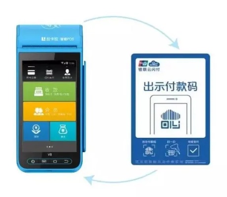 献县POS机怎么申请（详细办理流程及所需材料）