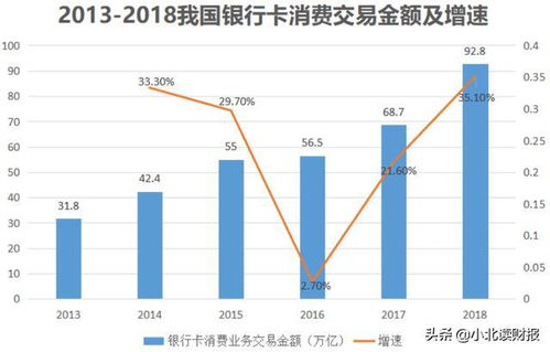 汇收钱pos机怎么赚钱(零售行业pos机的盈利模式) 汇收钱pos机怎么赚钱(零售行业pos机的盈利模式)