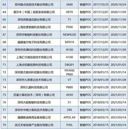 智能POS机如何更新终端软件（智能POS机终端更新指南）